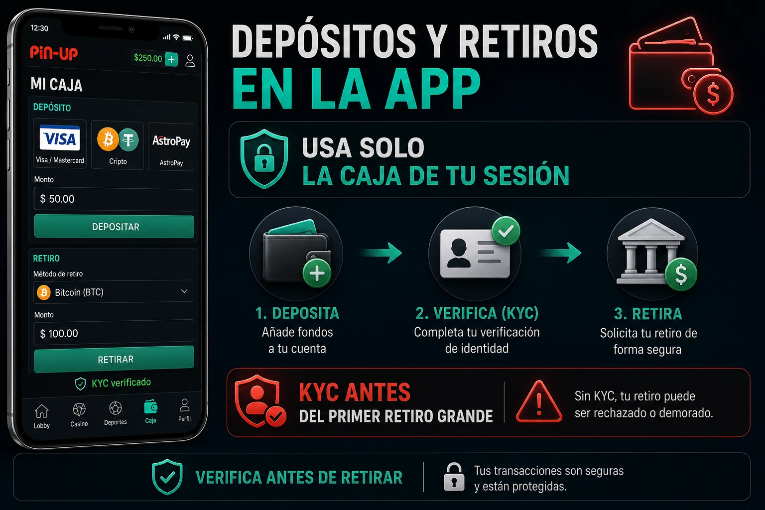 Depósitos y retiros